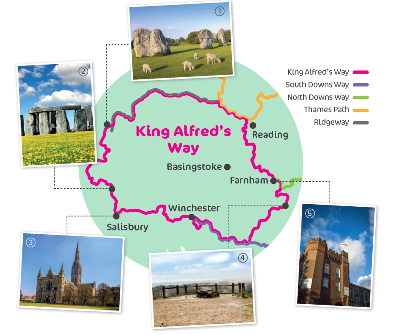 king alfreds way cycle route map